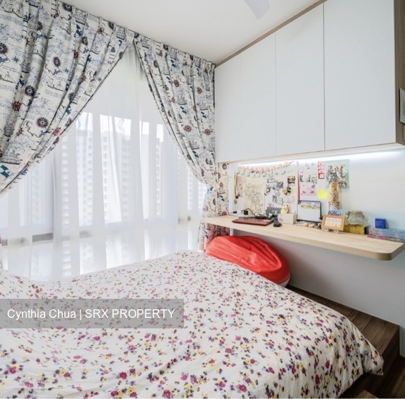 Riversails (D19), Condominium #210787501
